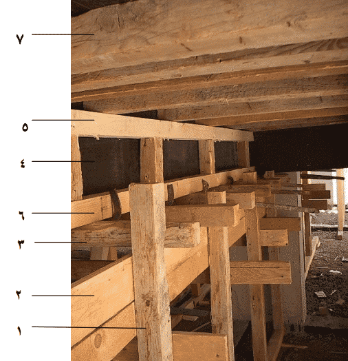 شرح تنفيذ الشدات الخشبية للسلالم والحوائط الساندة بالصور