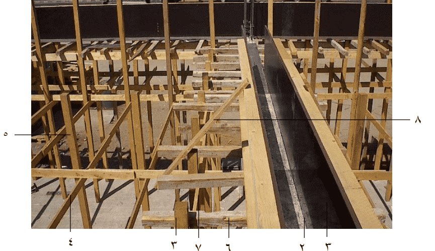 الشدات الخشبية للأسقف والكمرات - مكوناتها وتنفيذها بالصور