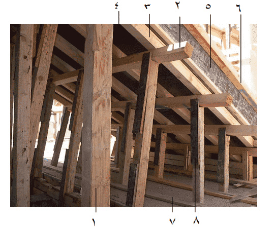 شرح تنفيذ الشدات الخشبية للسلالم والحوائط الساندة بالصور
