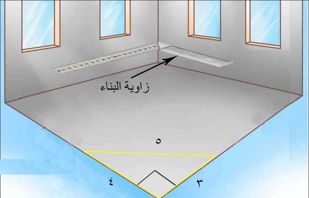 المحارة (اللياسة - البياض): ما هي وخطوات تنفيذها واستلامها بالصور 20 المحارة (اللياسة - البياض): ما هي وخطوات تنفيذها واستلامها بالصور