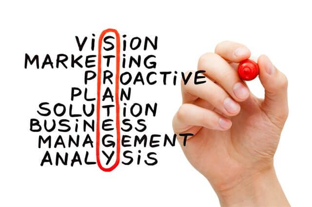 مصفوفة الاستراتيجيات الكبرى: ماهي، كيفية إعدادها، مميزاتها، عيوبها 1 شرح مصفوفة الاستراتيجيات الكبرى The Grand Strategy Matrix