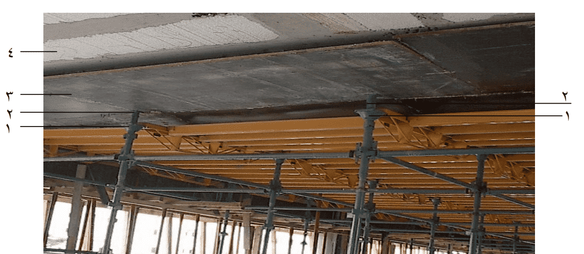 الشدات المعدنية: ما هي، أنواعها، مصطلحاتها، مكوناتها، تنفيذها بالصور 20 وضع الشدة المعدنية أثناء عملية الفك المبكر لشدة السقف