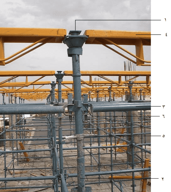 الشدات المعدنية: ما هي، أنواعها، مصطلحاتها، مكوناتها، تنفيذها بالصور 24 مكونات الشدة المعدنية بنظام الفك السريع